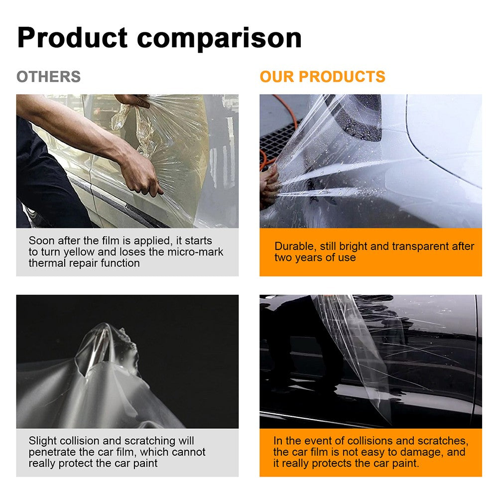 Car Front Bumper Precut Paint Protection Film Clear for Tesla Model Y 2020-2024 - FREE GIFT
